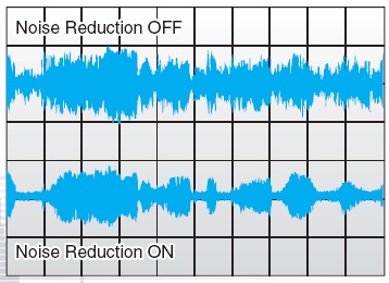 對(duì)講機(jī)信號(hào)加密分組