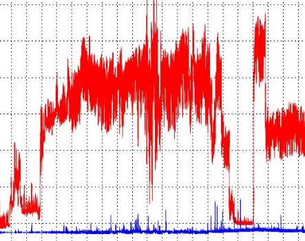 對(duì)講機(jī)的干擾問(wèn)題