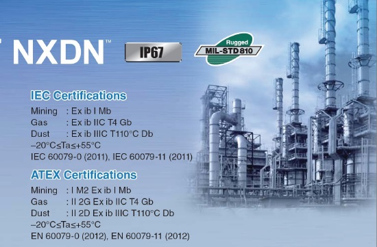 防爆對(duì)講機(jī)等級(jí) 防爆對(duì)講機(jī)等級(jí)